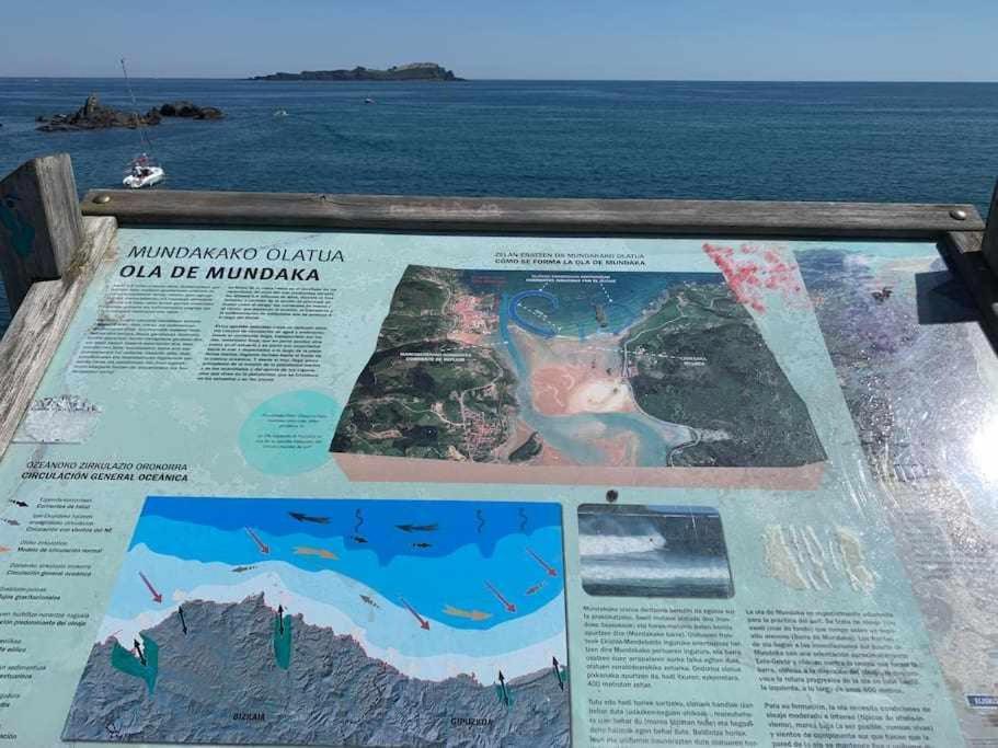 Arostegi Etxea Bonito Piso Junto Al Puerto Apartman Bermeo Kültér fotó